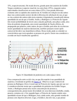 33%, respectivamente). De modo diverso, grande parte dos usuários da Getúlio
Vargas considerou o aspecto visual da via como bom (55%), enquanto outros
entrevistados classificaram-no como ótimo (25%). Essa grande diferença
existente entre as opiniões dos usuários da Av. Getúlio em relação aos das outras
duas vias centrais pode ocorrer devido à diferença de solicitação de uso, já que
as vias centrais das outras estão mais expostas à degradação causada pela intensa
quantidade de uso do que a Getúlio. Assim, a Rodrigues e a Primeiro de Agosto
têm maior probabilidade de terem uma calçada quebrada, uma placa caída, uma
faixa de pedestre desgastada, uma maior quantidade de fiação elétrica, de
propaganda por pôsteres, entre outros, do que a Getúlio, pois além de receberem
maior quantidade de usuários diariamente, também possuem maior apelo
comercial devido à sua importância urbana. Desse modo, pode-se entender as
características que mais agradam as pessoas em geral e fazem-nas considerar a
avenida um local visualmente agradável.
Figura 14. Quantidade de pedestres em cada espaço viário.
Uma comparação entre as três vias, no que diz respeito à sua quantidade de
usuários, é mostrada no gráfico da figura 14 . Observa-se que o número de
pessoas na Rodrigues Alves é maior que na Primeiro de Agosto, que por sua vez
é consideravelmente maior que a quantidade de pedestres na Getúlio Vargas.
Assim, a Rodrigues possui uma maior concentração de pessoas e,
consequentemente, possui maior diversidade em seus interesses (trabalho, estudo,
passeio, compras etc.). Em segundo lugar, a Primeiro de Agosto contém uma
quantidade menor do que a Rodrigues, mas, ainda assim, uma grande reunião de
pessoas com objetivos diversos. Logo, a Getúlio é, das três vias, a que possui
 