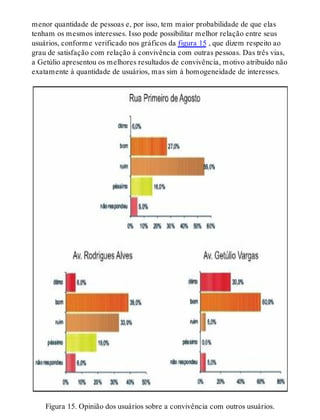 menor quantidade de pessoas e, por isso, tem maior probabilidade de que elas
tenham os mesmos interesses. Isso pode possibilitar melhor relação entre seus
usuários, conforme verificado nos gráficos da figura 15 , que dizem respeito ao
grau de satisfação com relação à convivência com outras pessoas. Das três vias,
a Getúlio apresentou os melhores resultados de convivência, motivo atribuído não
exatamente à quantidade de usuários, mas sim à homogeneidade de interesses.
Figura 15. Opinião dos usuários sobre a convivência com outros usuários.
 