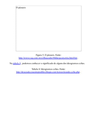 O pássaro
Figura 5. O pássaro. Fonte:
http://www.yug.com.mx/elbuscador/04dia/geometria.html#ini .
Na tabela 4 , podemos conhecer o significado de alguns dos ideogramas celtas.
Tabela 4: Ideogramas celtas. Fonte:
http://deseosdecosasimposibles.blogia.com/temas/mundo-celta.php .
 
