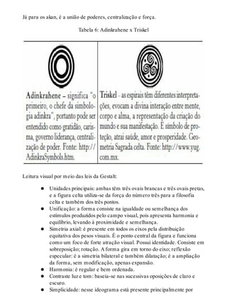 Já para os akan, é a união de poderes, centralização e força.
Tabela 6: Adinkrahene x Triskel
Leitura visual por meio das leis da Gestalt:
Unidades principais: ambas têm três ovais brancas e três ovais pretas,
e a figura celta utiliza-se da força do número três para a filosofia
celta e também dos três pontos.
Unificação: a forma consiste na igualdade ou semelhança dos
estímulos produzidos pelo campo visual, pois apresenta harmonia e
equilíbrio, levando à proximidade e semelhança.
Simetria axial: é presente em todos os eixos pela distribuição
equitativa dos pesos visuais. É o ponto central da figura e funciona
como um foco de forte atração visual. Possui identidade. Consiste em
sobreposição; rotação. A forma gira em torno do eixo; reflexão
especular: é a simetria bilateral e também dilatação; é a ampliação
da forma, sem modificação, apenas expansão.
Harmonia: é regular e bem ordenada.
Contraste luz e tom: baseia-se nas sucessivas oposições de claro e
escuro.
Simplicidade: nesse ideograma está presente principalmente por
 