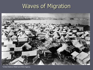 Waves of Migration *United Nations Relief and Work Agency 