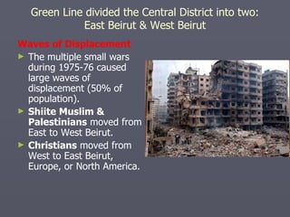 Waves of Displacement The multiple small wars during 1975-76 caused large waves of displacement (50% of population). Shiite Muslim & Palestinians  moved from East to West Beirut. Christians  moved from West to East Beirut, Europe, or North America. Green Line divided the Central District into two: East Beirut & West Beirut 