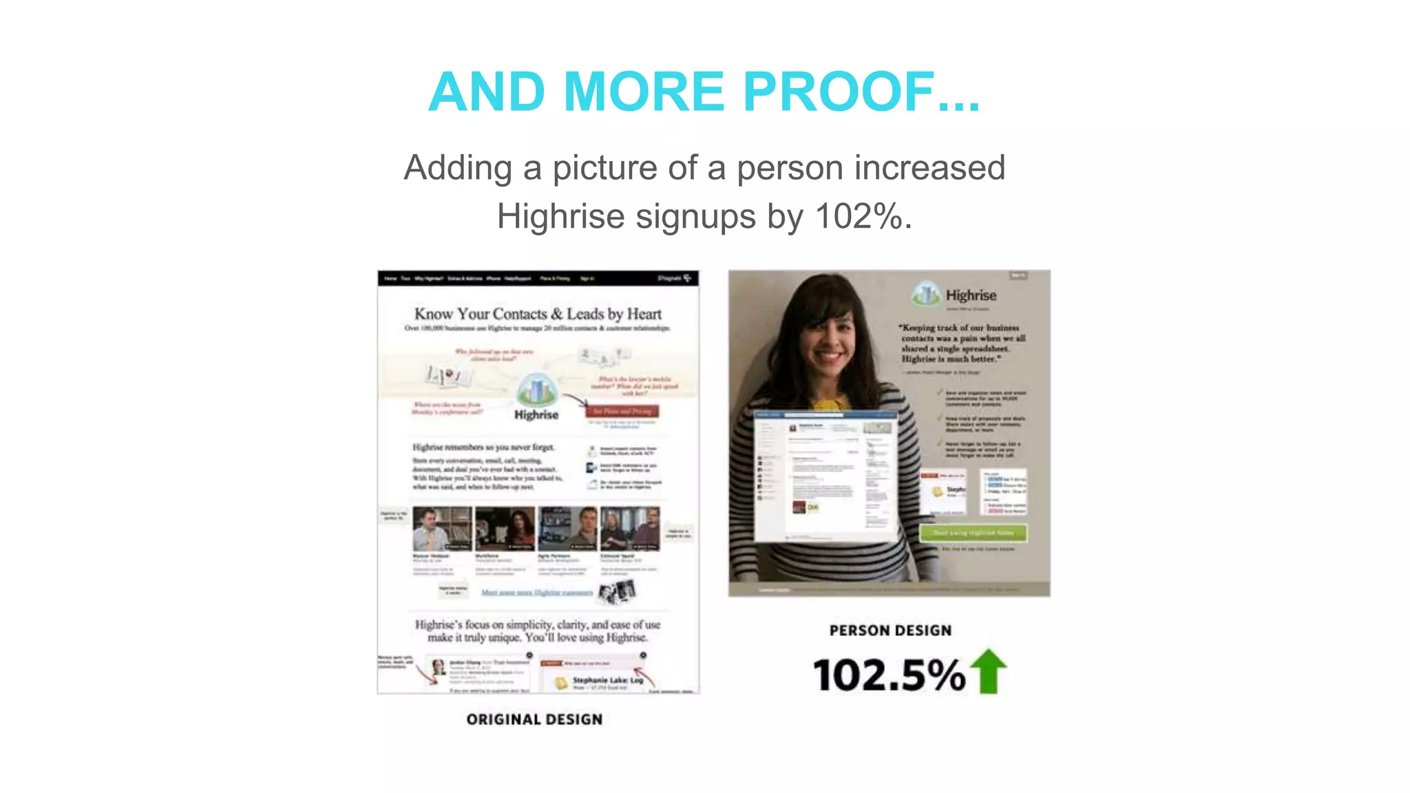 AND MORE PROOF...
Adding a picture of a person increased
Highrise signups by 102%.
 