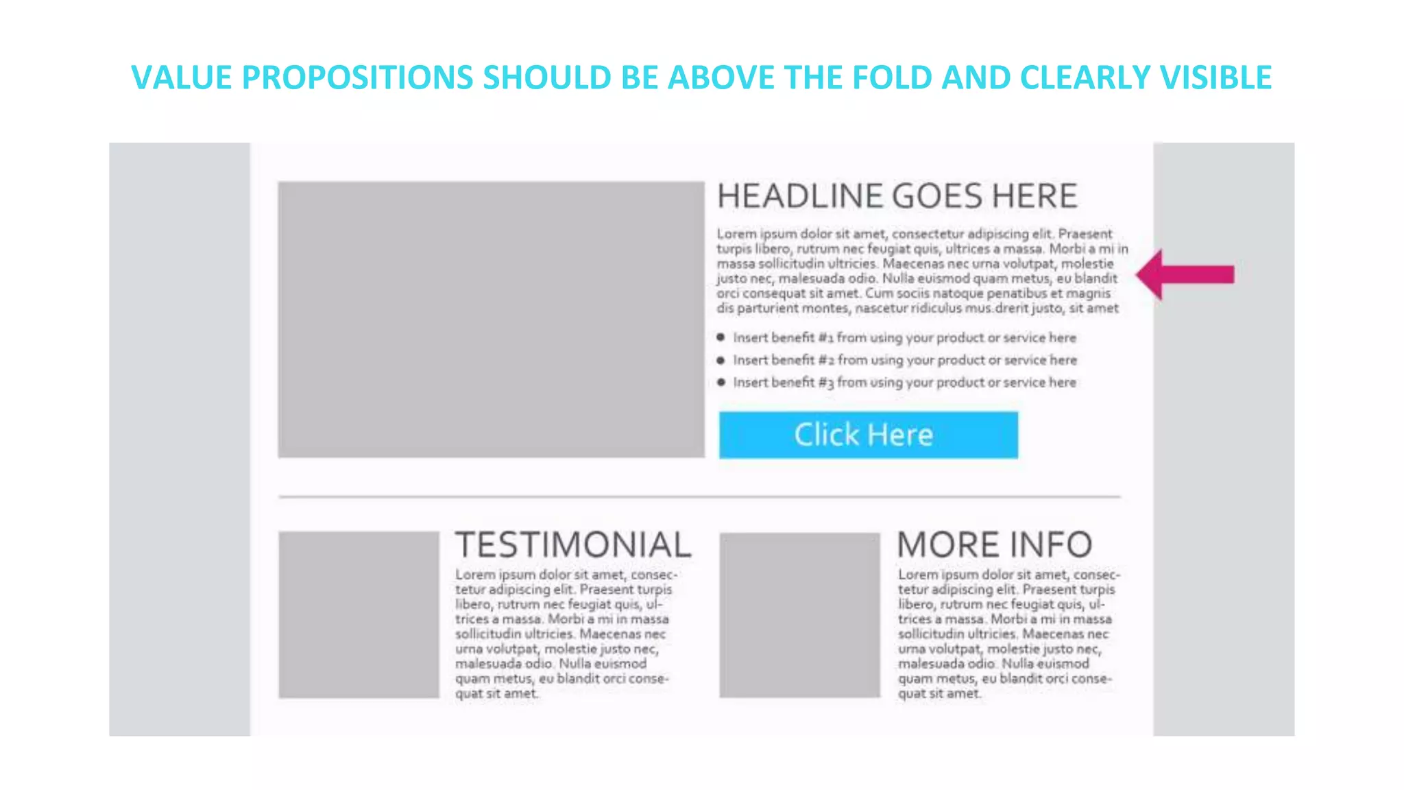 VALUE PROPOSITIONS SHOULD BE ABOVE THE FOLD AND CLEARLY VISIBLE
 