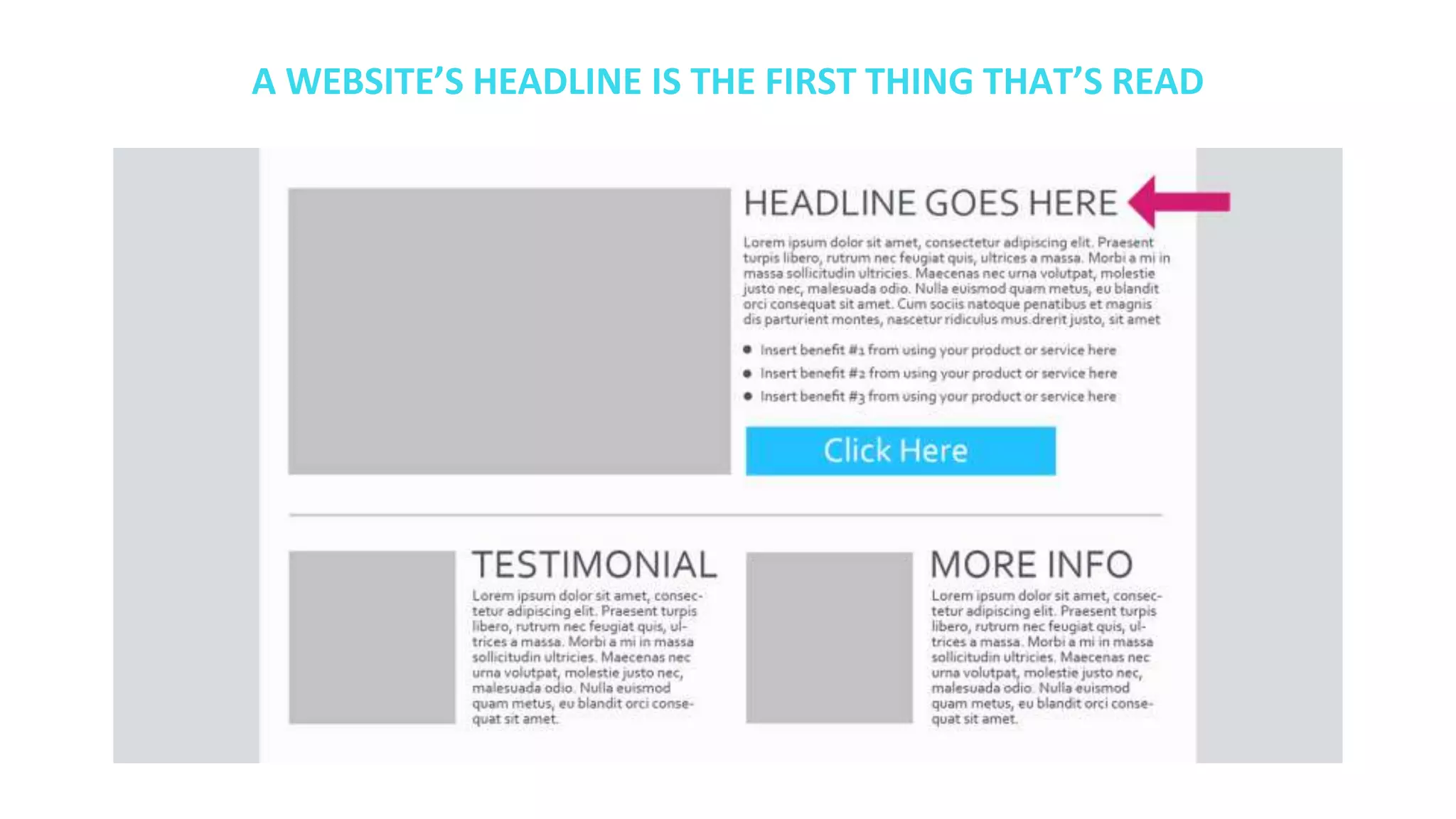 A WEBSITE’S HEADLINE IS THE FIRST THING THAT’S READ
 