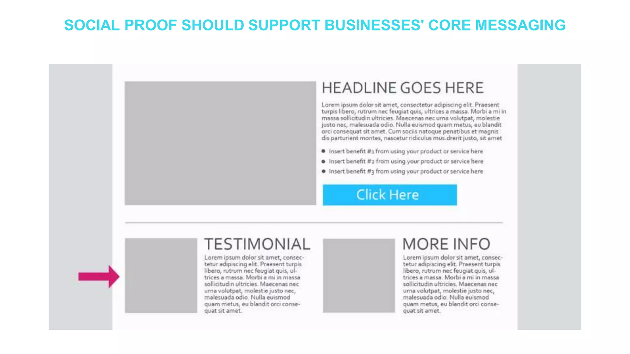 SOCIAL PROOF SHOULD SUPPORT BUSINESSES' CORE MESSAGING
 