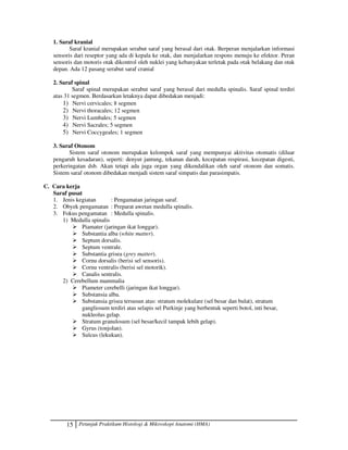 15 Petunjuk Praktikum Histologi  Mikroskopi Anatomi (HMA)
1. Saraf kranial
Saraf kranial merupakan serabut saraf yang berasal dari otak. Berperan menjalarkan informasi
sensoris dari reseptor yang ada di kepala ke otak, dan menjalarkan respons menuju ke efektor. Peran
sensoris dan motoris otak dikontrol oleh nuklei yang kebanyakan terletak pada otak belakang dan otak
depan. Ada 12 pasang serabut saraf cranial
2. Saraf spinal
Saraf spinal merupakan serabut saraf yang berasal dari medulla spinalis. Saraf spinal terdiri
atas 31 segmen. Berdasarkan letaknya dapat dibedakan menjadi:
1) Nervi cervicales; 8 segmen
2) Nervi thoracales; 12 segmen
3) Nervi Lumbales; 5 segmen
4) Nervi Sacrales; 5 segmen
5) Nervi Coccygeales; 1 segmen
3. Saraf Otonom
Sistem saraf otonom merupakan kelompok saraf yang mempunyai aktivitas otomatis (diluar
pengaruh kesadaran), seperti: denyut jantung, tekanan darah, kecepatan respirasi, kecepatan digesti,
perkeringatan dsb. Akan tetapi ada juga organ yang dikendalikan oleh saraf otonom dan somatis.
Sistem saraf otonom dibedakan menjadi sistem saraf simpatis dan parasimpatis.
C. Cara kerja
Saraf pusat
1. Jenis kegiatan : Pengamatan jaringan saraf.
2. Obyek pengamatan : Preparat awetan medulla spinalis.
3. Fokus pengamatan : Medulla spinalis.
1) Medulla spinalis
 Piamater (jaringan ikat longgar).
 Substantia alba (white matter).
 Septum dorsalis.
 Septum ventrale.
 Substantia grisea (grey matter).
 Cornu dorsalis (berisi sel sensoris).
 Cornu ventralis (berisi sel motorik).
 Canalis sentralis.
2) Cerebellum mammalia
 Piameter cerebelli (jaringan ikat longgar).
 Substansia alba.
 Substansia grisea tersusun atas: stratum molekulare (sel besar dan bulat), stratum
gangliosum terdiri atas selapis sel Purkinje yang berbentuk seperti botol, inti besar,
nukleolus gelap.
 Stratum granulosum (sel besar/kecil tampak lebih gelap).
 Gyrus (tonjolan).
 Sulcus (lekukan).
 