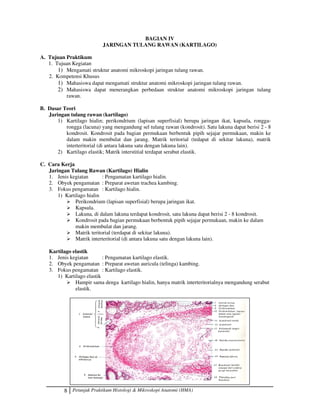 8 Petunjuk Praktikum Histologi  Mikroskopi Anatomi (HMA)
BAGIAN IV
JARINGAN TULANG RAWAN (KARTILAGO)
A. Tujuan Praktikum
1. Tujuan Kegiatan
1) Mengamati struktur anatomi mikroskopi jaringan tulang rawan.
2. Kompetensi Khusus
1) Mahasiswa dapat mengamati struktur anatomi mikroskopi jaringan tulang rawan.
2) Mahasiswa dapat menerangkan perbedaan struktur anatomi mikroskopi jaringan tulang
rawan.
B. Dasar Teori
Jaringan tulang rawan (kartilago)
1) Kartilago hialin; perikondrium (lapisan superfisial) berupa jaringan ikat, kapsula, rongga-
rongga (lacuna) yang mengandung sel tulang rawan (kondrosit). Satu lakuna dapat berisi 2 - 8
kondrosit. Kondrosit pada bagian permukaan berbentuk pipih sejajar permukaan, makin ke
dalam makin membulat dan jarang. Matrik teritorial (tedapat di sekitar lakuna), matrik
interteritorial (di antara lakuna satu dengan lakuna lain).
2) Kartilago elastik; Matrik interstitial terdapat serabut elastik.
C. Cara Kerja
Jaringan Tulang Rawan (Kartilago) Hialin
1. Jenis kegiatan : Pengamatan kartilago hialin.
2. Obyek pengamatan : Preparat awetan trachea kambing.
3. Fokus pengamatan : Kartilago hialin.
1) Kartilago hialin
 Perikondrium (lapisan superfisial) berupa jaringan ikat.
 Kapsula.
 Lakuna, di dalam lakuna terdapat kondrosit, satu lakuna dapat berisi 2 - 8 kondrosit.
 Kondrosit pada bagian permukaan berbentuk pipih sejajar permukaan, makin ke dalam
makin membulat dan jarang.
 Matrik teritorial (terdapat di sekitar lakuna).
 Matrik interteritorial (di antara lakuna satu dengan lakuna lain).
Kartilago elastik
1. Jenis kegiatan : Pengamatan kartilago elastik.
2. Obyek pengamatan : Preparat awetan auricula (telinga) kambing.
3. Fokus pengamatan : Kartilago elastik.
1) Kartilago elastik
 Hampir sama denga kartilago hialin, hanya matrik interteritorialnya mengandung serabut
elastik.
 