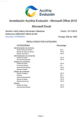 Versión 2.0.2 (19-09-2013)

Acreditación Accithia Evolución - Microsoft Office 2010
Microsoft Excel
Nombre: Heidi Valeria Hernandez Valladares
Referencia 0Z9Q-ID4T-2BVG-ALXW
Resultado: APROBADO

Fecha: 13/11/2013
Puntaje: 850 de 1000

RESULTADOS POR CATEGORIA
CATEGORIAS

Porcentaje

Administración de archivos
Herramientas de revisión
Manejo de hojas de cálculo
Manejo del entorno

50 %
100 %
100 %

Administración de contenido
Análisis de datos
Herramientas básicas

100 %
100 %

Análisis de contenido
Análisis de datos
Funciones básicas
Herramientas básicas
Manejo de tablas

100 %
0%
100 %
100 %

Diseño de contenido
Diseño de página
Gráficos
Herramientas básicas
Manejo de tablas
Manejo del entorno

100 %
50 %
100 %
100 %
100 %

Edición
Análisis de datos
Herramientas básicas

100 %
100 %

Página 1

 