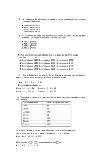 5. Si ordenamos los alimentos de menor a mayor cantidad de carbohidratos
contenidos, el orden es:
A. pasta - sopa – arroz
B. sopa - pasta – arroz
C. sopa - arroz – pasta
D. pasta - arroz – sopa
6. Si la comida de cada niño contiene una porción de cada uno de los tres
alimentos, ¿cuántos carbohidratos consume cada niño?
A. 109,71 gramos
B. 156,115 gramos
C. 156,61 gramos
D. 157,15 gramos
7. Para obtener la misma cantidad de dinero, un billete de $ 2.000 lo puedo
cambiar por:
A. 3 monedas de $ 200, 2 monedas de $ 500 y 7 monedas de $100
B. 5 monedas de $ 200, 4 monedas de $ 500 y 6 monedas de $ 100
C. 2 monedas de $ 500, 2 monedas de $ 200 y 6 monedas de $ 100
D. 3 monedas de $ 500, 3 monedas de $ 200 y 4 monedas de $ 100
8. Con un balde lleno de agua se llenan 5 jarras, y con cada jarra se llenan 4
vasos, ¿cuántos vasos se pueden llenar con el balde de agua?
A. 4 B. 5 C. 9 D. 20
9. La igualdad verdadera es:
A. m.c.m (12, 16) = 24 B. m.c.m (12, 16) = 48
C. m.c.m (12, 16)= 32 D. m.c.m (12, 16) = 60
10. Observa la siguiente tabla, que muestra los pares de zapatos vendidos durante
una semana:
Días de la semana Pares de zapatos vendidos
Lunes 81
Martes 74
Miércoles 118
Jueves 93
Viernes 152
Sábado 178
Domingo 105
De acuerdo con ella, ¿cuántos pares de zapatos debieron haberse vendido
más el lunes para alcanzar la venta total del sábado y del domingo?
A. 84 B. 97 C. 202 D. 283
11. El número 5 4 7 es divisible entre 3 si es
A. 7 B. 6 C. 5 D. 4
 