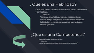 ¿Que es una Habilidad?
Capacidad de una persona para hacer una cosa correctamente
y con facilidad.
Ejemplo:
"tiene una gran habilidad para los negocios; tenían
danzas de tipo competitivo, donde trataban de mostrar
habilidad en el manejo de una vara o palo, y danzas
festivas y rituales"
¿Que es una Competencia?
Capacidad para el desarrollo de algo.
Ejemplo:
"nunca hemos puesto en duda su competencia en esta labor"
 