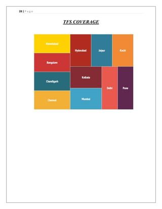 28 | P a g e
TFS COVERAGE
 