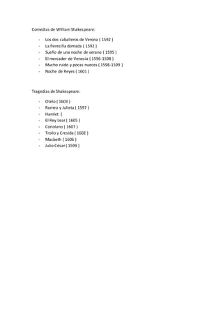 Comedias de WilliamShakespeare:
- Los dos caballeros de Verona ( 1592 )
- La fierecilla domada ( 1592 )
- Sueño de una noche de verano ( 1595 )
- El mercader de Venecia ( 1596-1598 )
- Mucho ruido y pocas nueces ( 1598-1599 )
- Noche de Reyes ( 1601 )
Tragedias de Shakespeare:
- Otelo ( 1603 )
- Romeo y Julieta ( 1597 )
- Hamlet (
- El Rey Lear ( 1605 )
- Coriolano ( 1607 )
- Troilo y Cresida ( 1602 )
- Macbeth ( 1606 )
- Julio César ( 1599 )
 