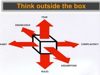 Think outside the box
2
 