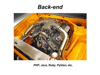 Back-end 
PHP, Java, Ruby, Pyhton, etc. 
 