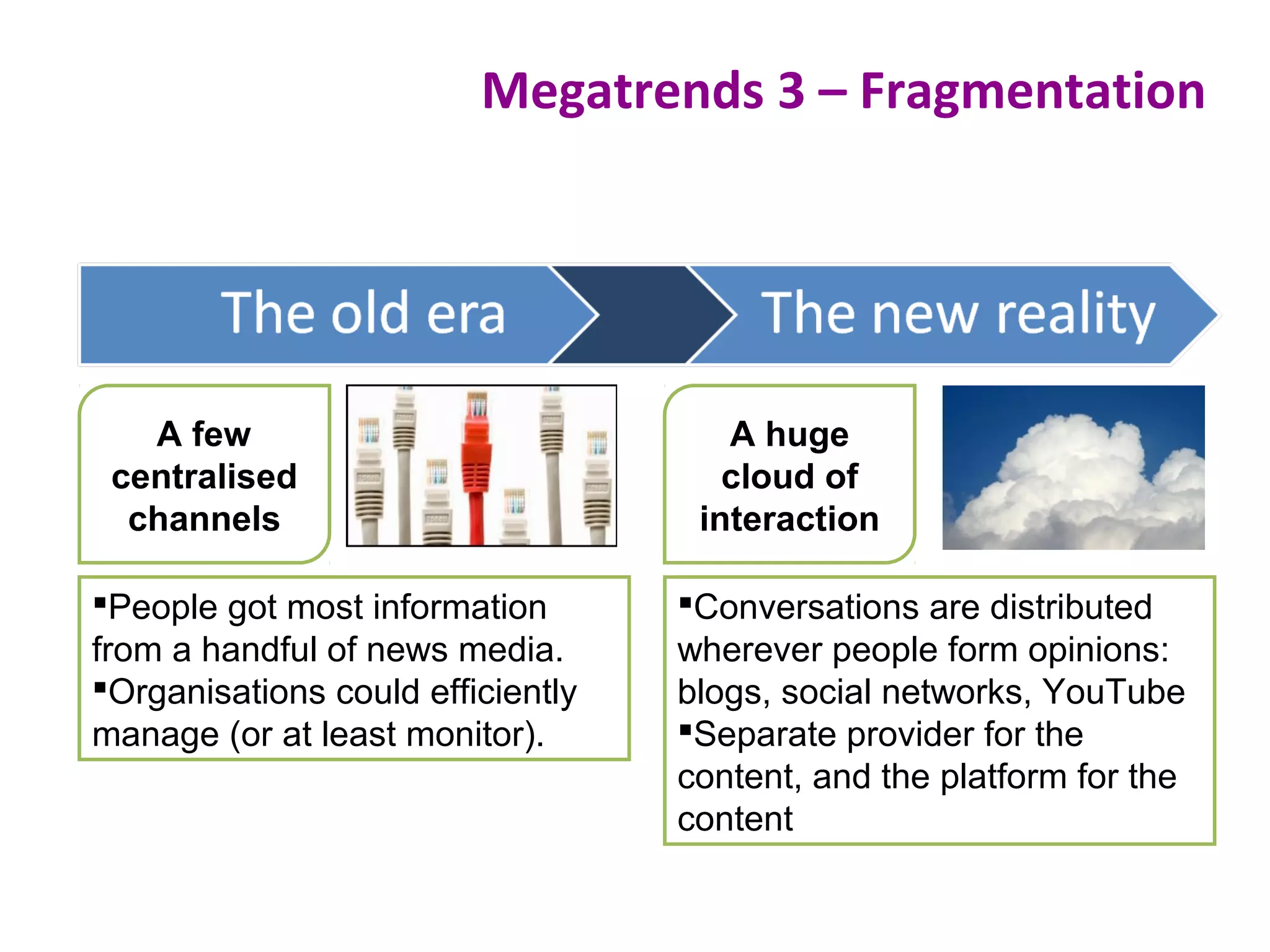 Megatrends 3 – Fragmentation
A huge
cloud of
interaction
People got most information
from a handful of news media.
Organisations could efficiently
manage (or at least monitor).
Conversations are distributed
wherever people form opinions:
blogs, social networks, YouTube
Separate provider for the
content, and the platform for the
content
A few
centralised
channels
 