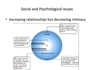 Social and Psychological issues
• Increasing relationships but decreasing intimacy
 
