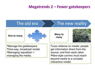 Megatrends 2 – Fewer gatekeepers
Many to
many
Manage the gatekeepers
One-way, broadcast model.
Managing reputation =
managing the media.
Less reliance on media: people
get information direct from the
source, and from each other.
New-style comms must reach
beyond media to a complex
interactive model.
One to many
 
