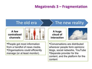 Megatrends 3 – Fragmentation
A huge
cloud of
interaction
People got most information
from a handful of news media.
Organisations could efficiently
manage (or at least monitor).
Conversations are distributed
wherever people form opinions:
blogs, social networks, YouTube
Separate provider for the
content, and the platform for the
content
A few
centralised
channels
 