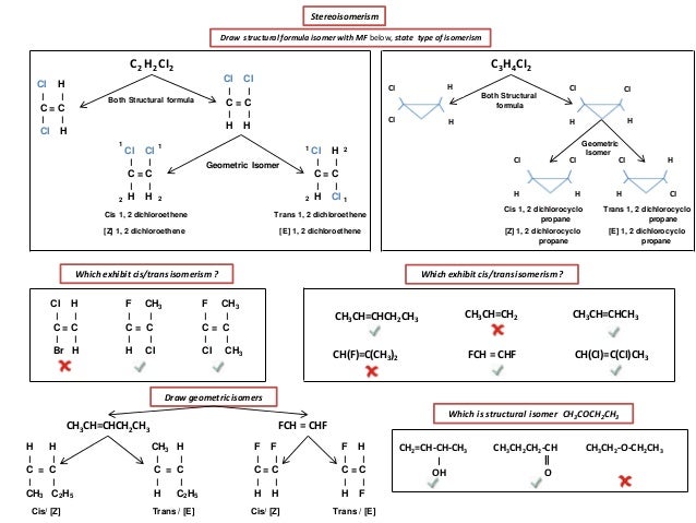 Ib Chemistry On Stereoisomers E Z Cis Trans Geometric Optical And