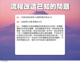 @1：作業流程改造導入困難與解決辦法1.0

              @2：這是標示比較清楚的方式

              @3：老編輯在交接新編輯的時候會把自已的那⼀一套編輯
              邏輯交付給新的編輯，新的編輯會在學習⼀一段時間後因應
              環境、配合的美編（或是外製美編）的不同，甚至是發現
              了前⼀一任編輯的錯誤邏輯而改變交稿的邏輯，不信各位可
              以把單位內的文編⼀一年前給稿的資料與現在做比對，⼀一定
              會發現有所不同，而這些不同的邏輯規則就是問題點，只
              有把問題找出來，資料才有可能被大量累積使用。




11年9月5日星期⼀一
 