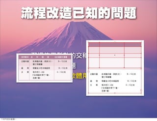 11年9月5日星期⼀一
 