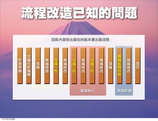 11年9月5日星期⼀一
 