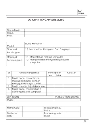 Draf
020413
15
LAPORAN PENCAPAIAN MURID
Nama Murid:
Tahun:
Kelas
Modul:
Dunia Komputer
Standard
Kandungan:
1.0 Memperihal Komputer Dan Fungsinya.
Standard
Pembelajaran:
1.1 Menyatakan maksud komputer.
1.2 Mengenal dan menyenarai jenis-jenis
komputer.
Bil Perkara yang dinilai Pencapaian Catatan
Ya Tidak
1 Murid dapat menyatakan
maksud komputer dengan
menggunakan ayat sendiri
2 Murid kenal jenis-jenis komputer
3 Murid dapat memberikan 3
contoh jenis-jenis komputer
KEPUTUSAN (CAPAI / TIDAK CAPAI)
TARIKH
Nama Guru: Tandatangan &
Tarikh
Disahkan
oleh:
Tandatangan &
Tarikh
 