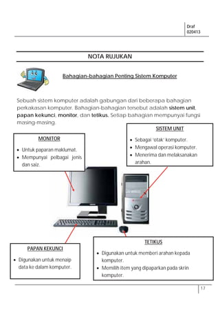 Draf
020413
17
NOTA RUJUKAN
Sebuah sistem komputer adalah gabungan dari beberapa bahagian
perkakasan komputer. Bahagian-bahagian tersebut adalah sistem unit,
papan kekunci, monitor, dan tetikus. Setiap bahagian mempunyai fungsi
masing-masing.
MONITOR
Untuk paparan maklumat.
Mempunyai pelbagai jenis
dan saiz.
PAPAN KEKUNCI
Digunakan untuk menaip
data ke dalam komputer.
TETIKUS
Digunakan untuk memberi arahan kepada
komputer.
Memilih item yang dipaparkan pada skrin
komputer.
SISTEM UNIT
Sebagai ‘otak’ komputer.
Mengawal operasi komputer.
Menerima dan melaksanakan
arahan.
Bahagian-bahagian Penting Sistem Komputer
 