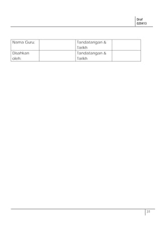 Draf
020413
31
Nama Guru: Tandatangan &
Tarikh
Disahkan
oleh:
Tandatangan &
Tarikh
 