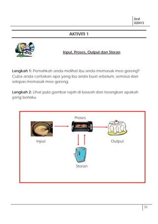 Draf
020413
35
AKTIVITI 1
Input, Proses, Output dan Storan
Langkah 1: Pernahkah anda melihat ibu anda memasak mee goreng?
Cuba anda ceritakan apa yang ibu anda buat sebelum, semasa dan
selepas memasak mee goreng.
Langkah 2: Lihat pula gambar rajah di bawah dan terangkan apakah
yang berlaku.
Input Output
Proses
Storan
 