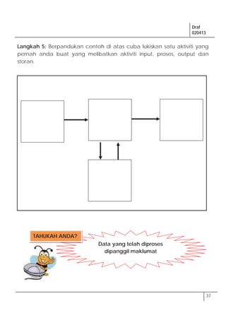 Draf
020413
37
Langkah 5: Berpandukan contoh di atas cuba lukiskan satu aktiviti yang
pernah anda buat yang melibatkan aktiviti input, proses, output dan
storan.
Data yang telah diproses
dipanggil maklumat
TAHUKAH ANDA?
 