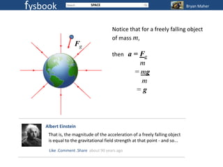 fysbook                    SPACE                                              Bryan Maher




                                      Notice that for a freely falling object
                                      of mass m,
                  Fg
                                      then a = Fg
                                                   m
                                                  = mg
                                                    m
                                                  =g



    Albert Einstein
     That is, the magnitude of the acceleration of a freely falling object
     is equal to the gravitational field strength at that point - and so...
     Like .Comment .Share about 90 years ago
 