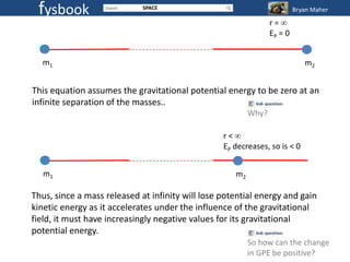 fysbook                     SPACE                                        Bryan Maher

                                                                 r=
                                                                 EP = 0


  m1                                                                         m2


This equation assumes the gravitational potential energy to be zero at an
infinite separation of the masses..
                                                          Why?

                                                  r<
                                                  EP decreases, so is < 0


   m1                                                m2

Thus, since a mass released at infinity will lose potential energy and gain
kinetic energy as it accelerates under the influence of the gravitational
field, it must have increasingly negative values for its gravitational
potential energy.
                                                          So how can the change
                                                          in GPE be positive?
 