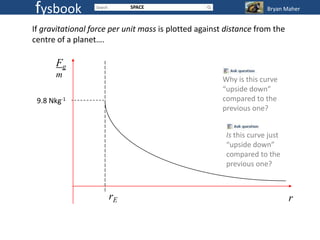fysbook                     SPACE                                    Bryan Maher


If gravitational force per unit mass is plotted against distance from the
centre of a planet….

      Fg
      m
                                                      Why is this curve
                                                      “upside down”
 9.8 Nkg-1                                            compared to the
                                                      previous one?


                                                        Is this curve just
                                                        “upside down”
                                                        compared to the
                                                        previous one?



                      rE                                                     r
 