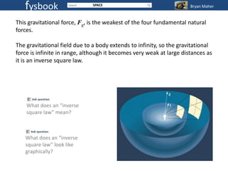 fysbook                     SPACE                                  Bryan Maher


This gravitational force, Fg, is the weakest of the four fundamental natural
forces.

The gravitational field due to a body extends to infinity, so the gravitational
force is infinite in range, although it becomes very weak at large distances as
it is an inverse square law.




    What does an “inverse
    square law” mean?



   What does an “inverse
   square law” look like
   graphically?
 