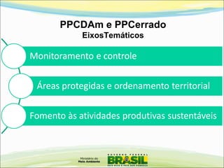 PPCDAm e PPCerrado
EixosTemáticos
 