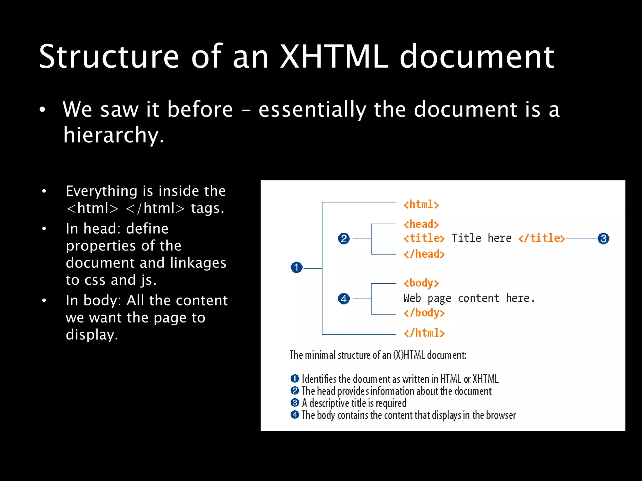 Structure of an XHTML documentWe saw it before – essentially the document is a hierarchy.Everything is inside the <html> </html> tags.