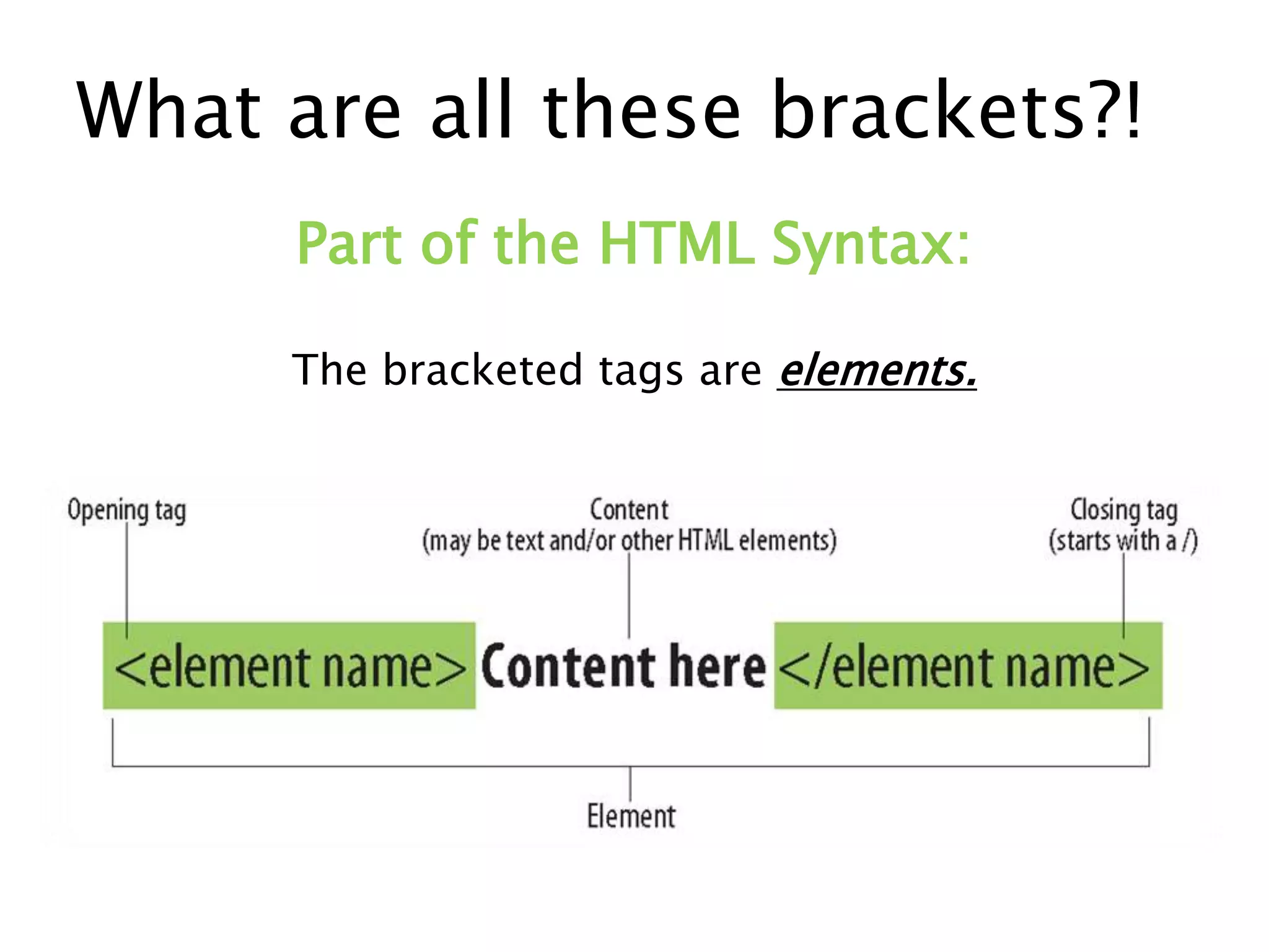 What are all these brackets?!Part of the HTML Syntax:The bracketed tags are elements.