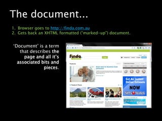 The document...Browser goes to http://finda.com.auGets back an XHTML formatted (“marked-up”) document.‘Document’ is a term that describes the page and all it’s associated bits and pieces.