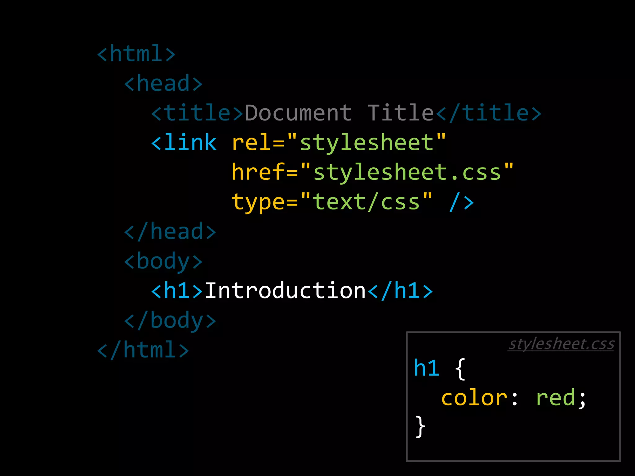 <html> <head> <title>Document Title</title> <link rel="stylesheet" href="stylesheet.css" type="text/css" /> </head> <body> <h1>Introduction</h1> </body></html>h1 {color: red;}stylesheet.css