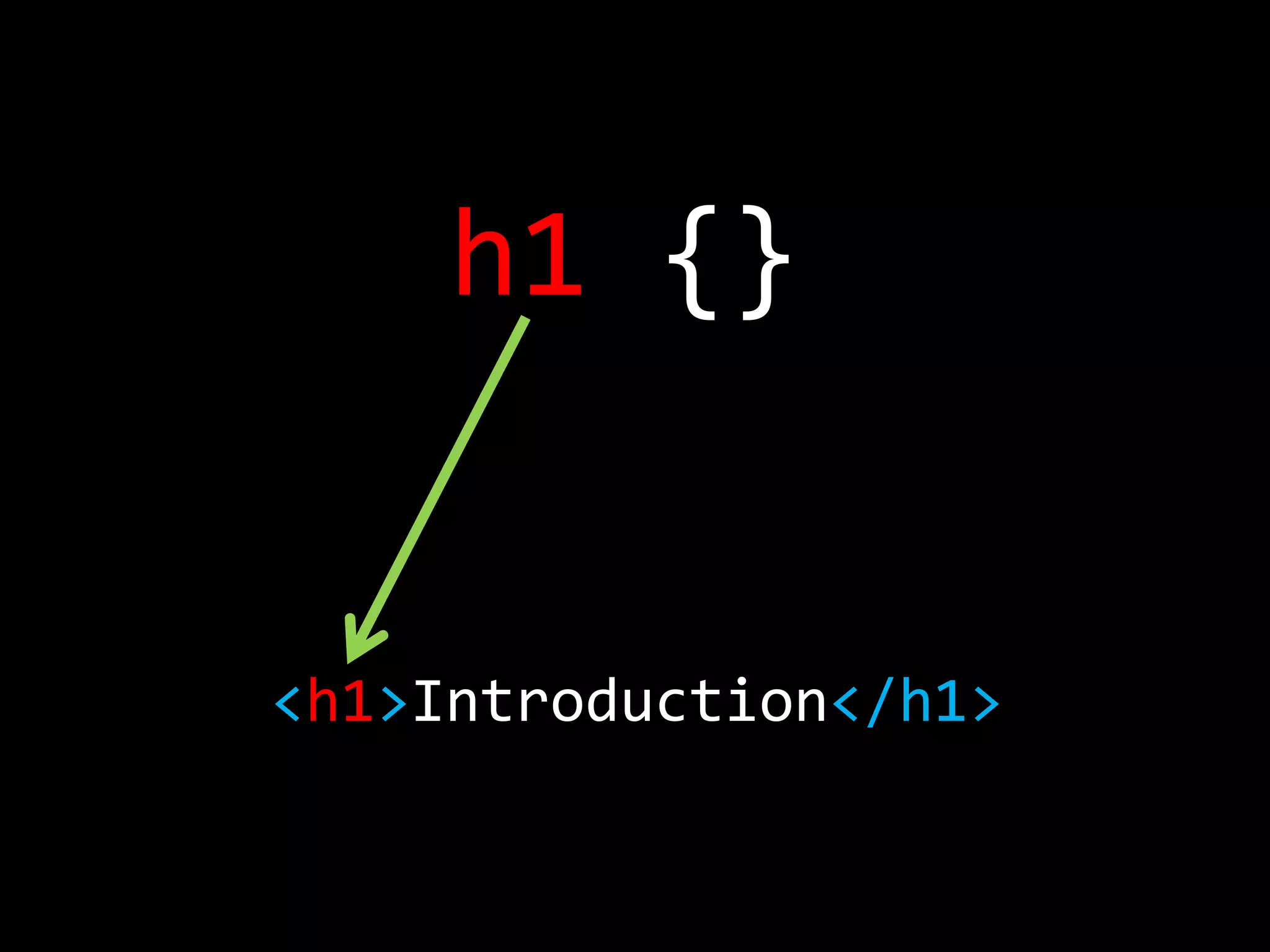 h1 {}<h1>Introduction</h1>
