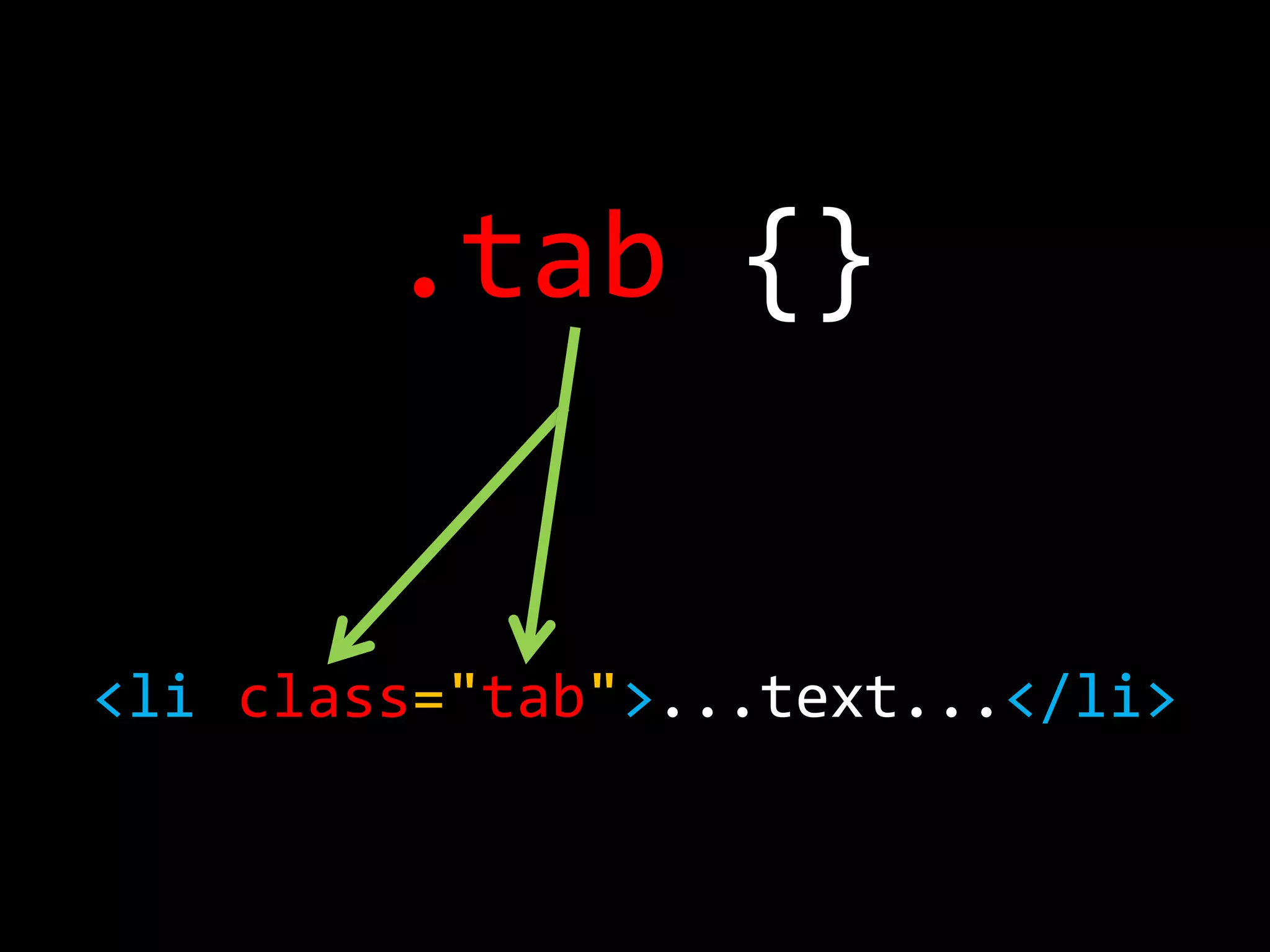 .tab {}<li  class="tab">...text...</li>