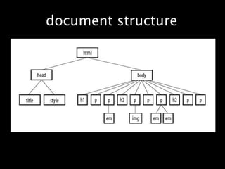 document structure