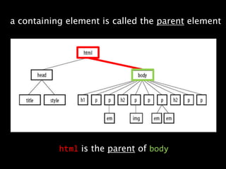 a containing element is called the parent elementhtmlis the parent of body