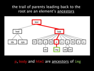 the trail of parents leading back to the root are an element’s ancestorsp, body and htmlare ancestors of img