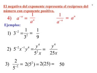 Ejemplos: El negativo del exponente representa el recíproco del número con exponente positivo. 