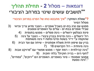 דוגמאות – מסלול  2  -  תחילת תהליך " תושבים עושים שינוי במרחב הציבורי " שאלת המחקר :  " איך מתבטא כוחו של הפרט במרחב הציבורי ?" מסלול הסיור מפגש עם נציג בת - ים בשביל אופניים – הסבר מדוע צריך וכדאי שבילי אופניים בבת - ים  -  עולים על האופניים ונוסעים פינת כצנלסון ירושלים – גינת פסלים – מפגש בתצפית רח '  ירושלים – גינה פרטית בבניין ציבורי – הסבר על גינה שהוקמה ע " י דייר בשטח פרטי - פתוח  =  גינה משותפת בניין עם שיפוץ חזית מוצלח אסתטית – שיחה עם ועד הבית גינה מיוחדת – רח '  הקדושים  18 גינה קהילתית – רמת יוסף – מפגש אפשרי עם  " פרויקט אבות " חוף הים – בנייה חוקית ?  בלתי חוקית ? אמצעי אומנותי  – סיור באופניים .  האופניים הם  " ירוקים ", " צמחיים ", " גינה נוסעת ". 