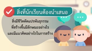 32
สิ่งมีชีวิตดัดแปรพันธุกรรม
ที่สร้างขึ้นมีลักษณะอย่างไร
และมีแนวคิดอย่างไรในการสร้าง
สิ่งที่นักดรียนต้องนาดสนอ
 