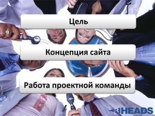 Цель
Концепция сайта
Работа проектной команды